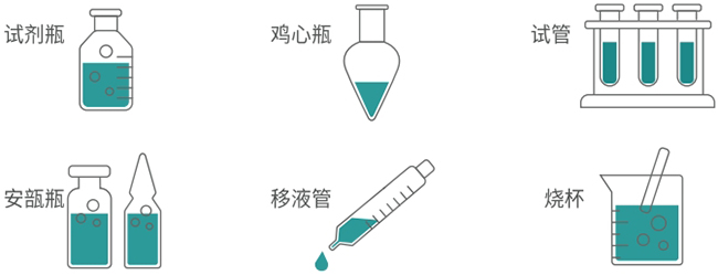 ϴ